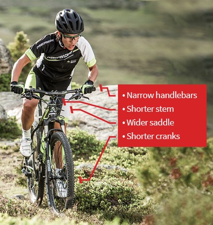 Unisex bike frames and how a womens physical characteristics relate to them.