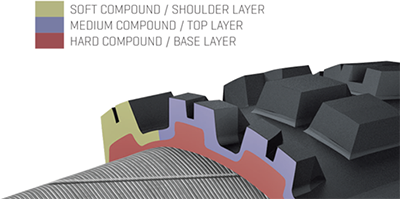 3C Triple Compound Mountain