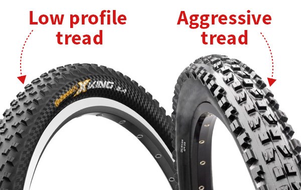 Low profile and aggressive tread