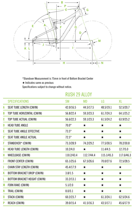 This image illustrates the different parts of the bike and the dimensions of which these relate to.