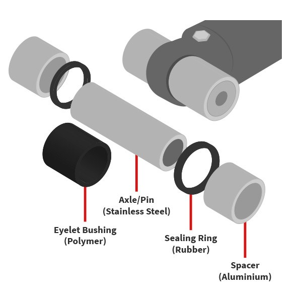 Rear shock mounting hardware