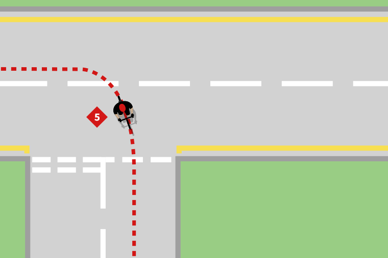 Turning Right From A Main Road Onto A Side Road