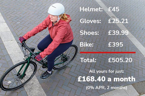 0% APR Finance example