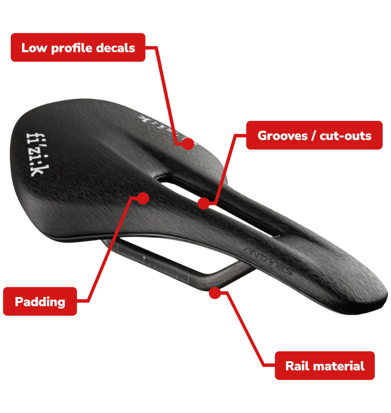 Mens saddle features