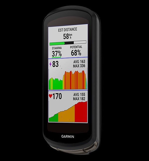 Garmin Edge 1040 power targets