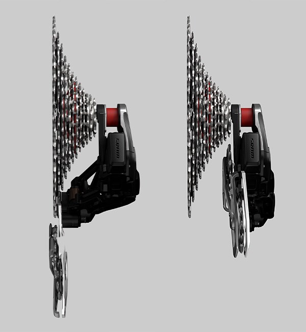 SRAM Eagle Transmission derailleur alignment