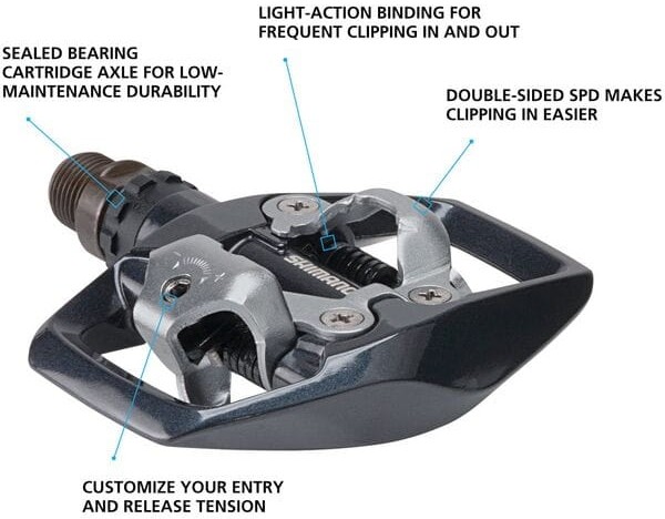 PD-ED500 SPD Pedals - 2 Sided Mechanism image 1