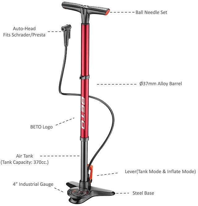 Surge Tubeless Floor Pump with Gauge image 2