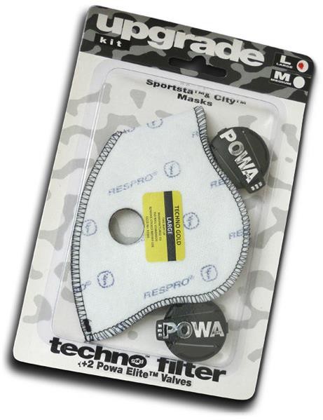 Respro Elite Upgrade Kit product image