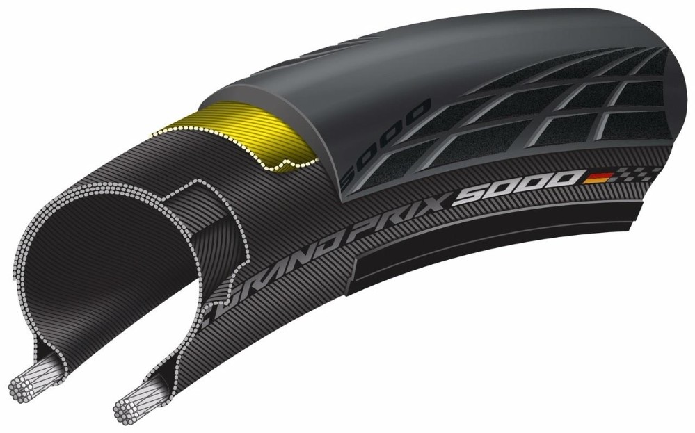 Grand Prix 5000 BlackChili Foldable Tyre image 0