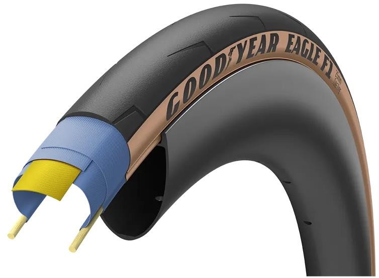 Eagle F1 Tube Type 700c Road Tyre image 1