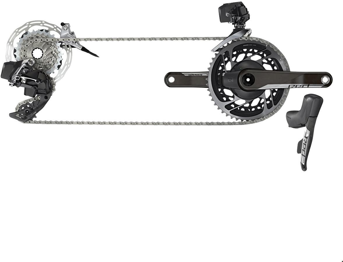 SRAM RED ETAP AXS 2X D1 Electronic HRD FM Groupset product image