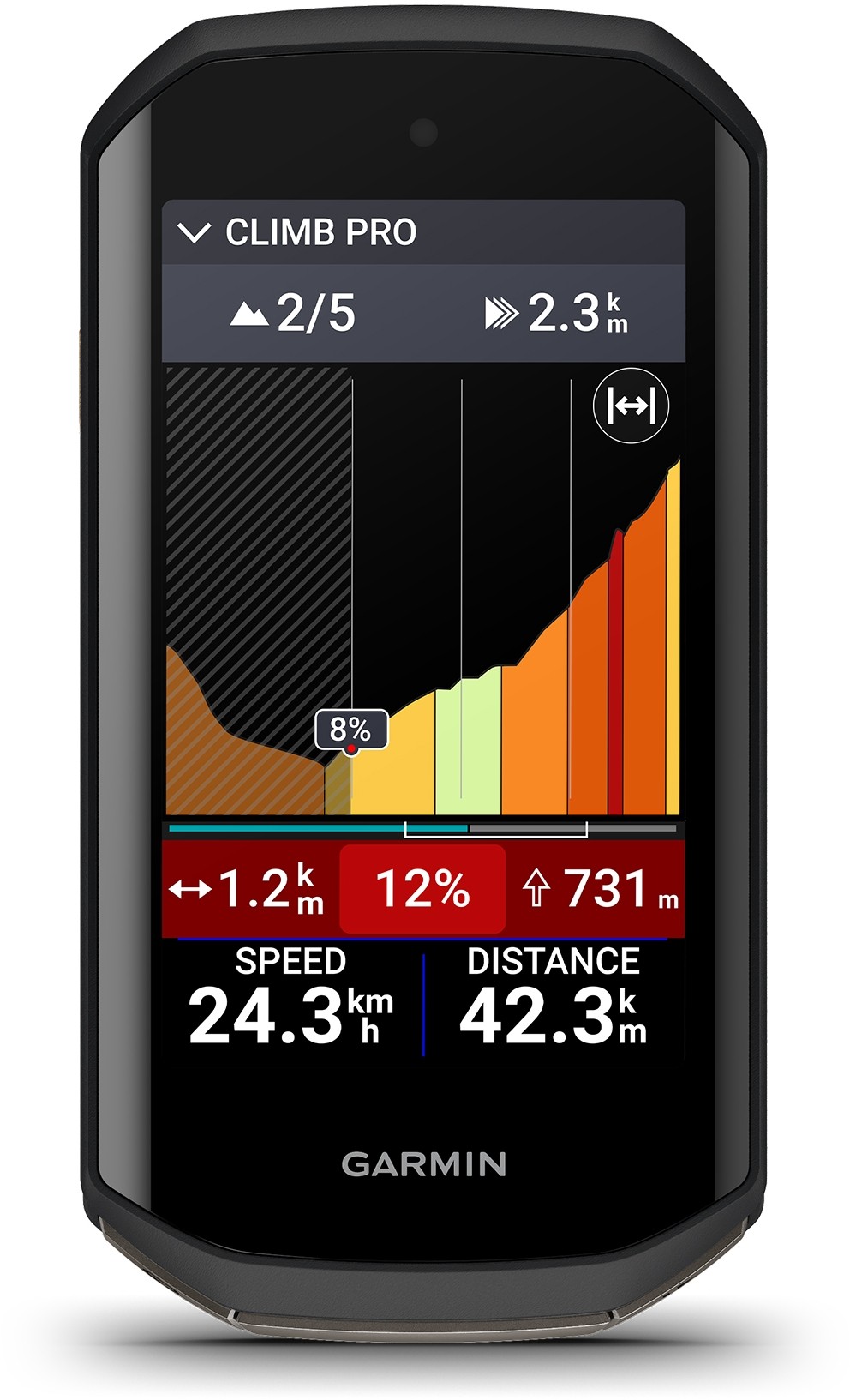 Edge 1050 Cycle Computer image 1