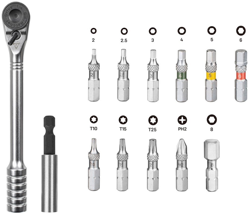 Ratchet Rocket Essential Tool Kit image 2