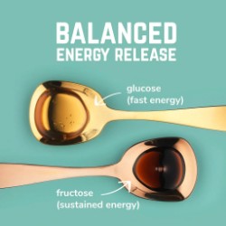 Energy Gels image 4