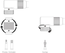 The Bike Pump with Helix II image 3