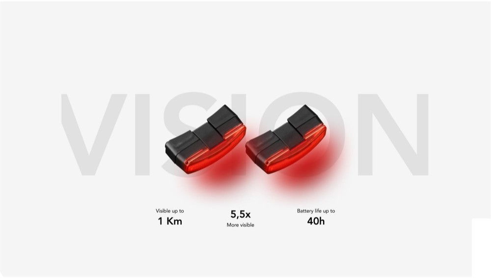 Keo Vision Upgrade Kit For Keo Blade V4 / 2024 Onwards Only image 2