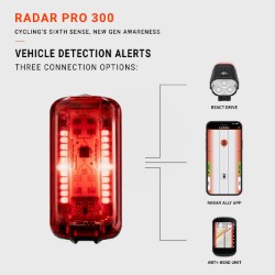 Radar Pro 300 Lumens Rear LED Light image 9