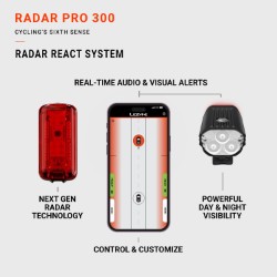 Radar Pro 300 Lumens Rear LED Light image 8