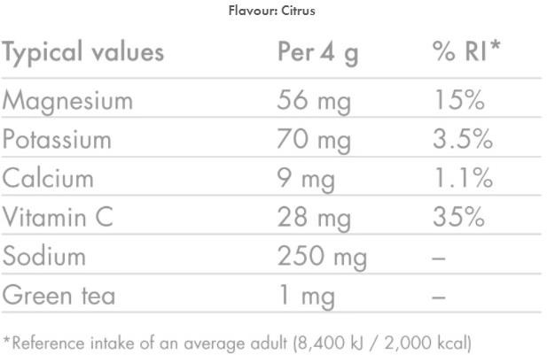 Zero Hydration Tablets image 2