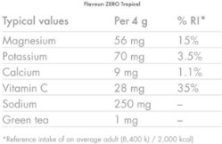 Zero Hydration Tablets image 3