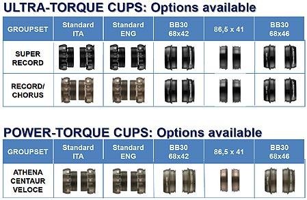 Campagnolo Power Torque Cups product image