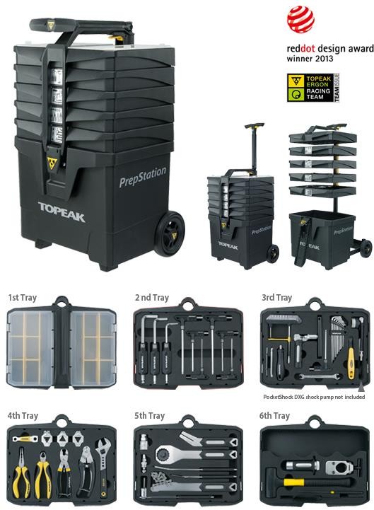 Topeak PrepStation Tool Kit - Case With Tools product image