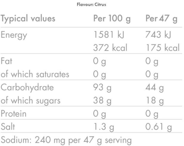 Energy Drink 1.0kg image 1