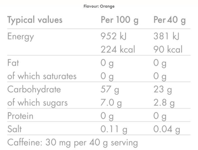 Energy Gel Caffeine image 1